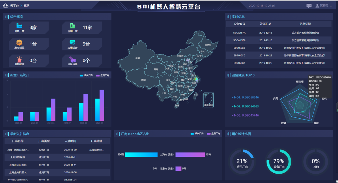 研究院(中国)机器人有限公司官网 图片