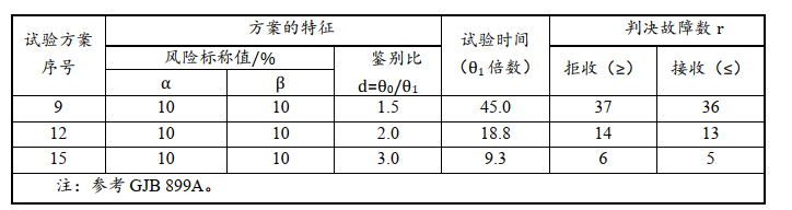 研究院(中国)机器人有限公司官网 图片