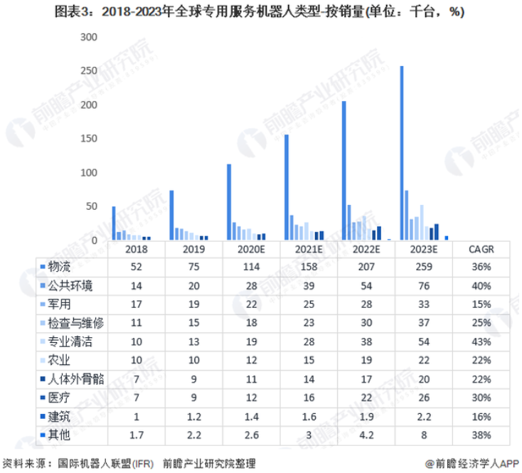 研究院(中国)机器人有限公司官网 图片
