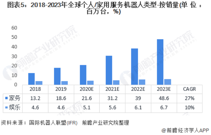 研究院(中国)机器人有限公司官网 图片