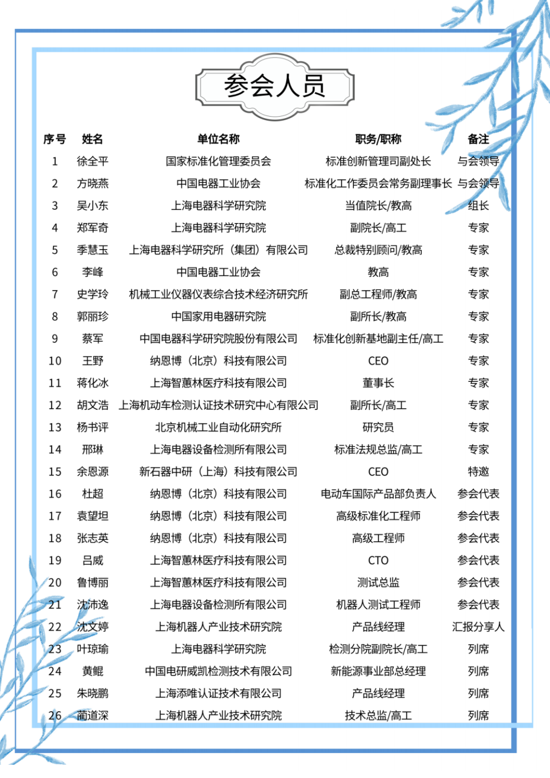 研究院(中国)机器人有限公司官网 图片