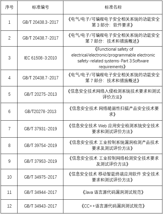 机器人研究院 图片