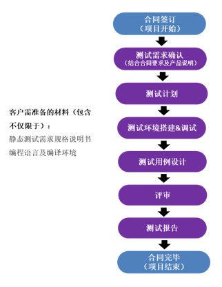 研究院(中国)机器人有限公司官网 图片