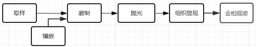 研究院(中国)机器人有限公司官网 图片