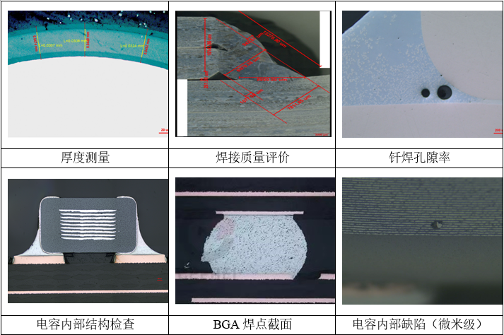 研究院(中国)机器人有限公司官网 图片