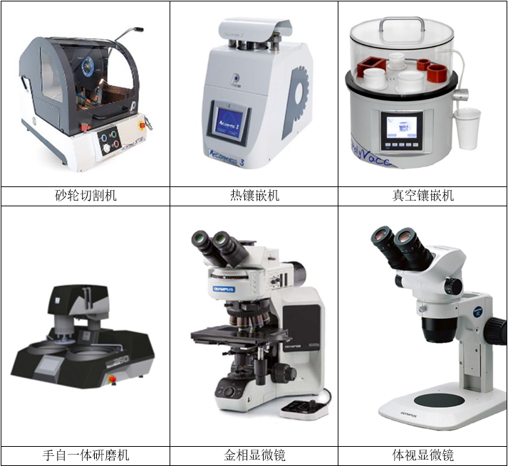 研究院(中国)机器人有限公司官网 图片
