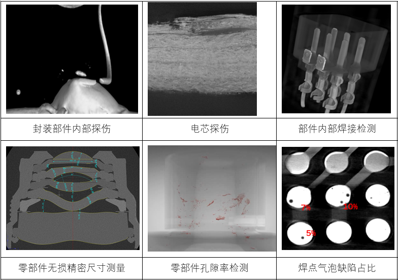 研究院(中国)机器人有限公司官网 图片